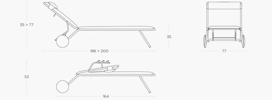 Dimensions Dimensions