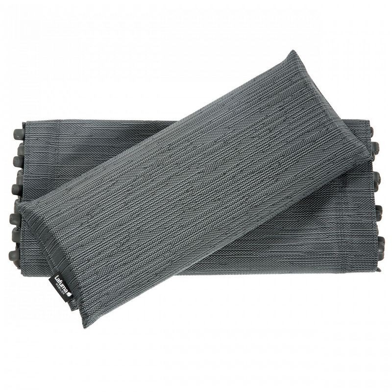 Replacement Kit LaFuma LFM2870 Obsidian for FUTURA CLIP Replacement Kit LaFuma LFM2870 Obsidian for FUTURA CLIP