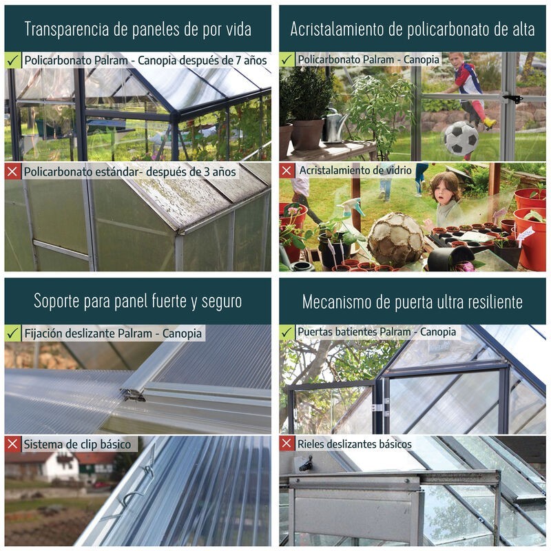 Canopia Harmony Transparentes Gartengewächshaus aus Polycarbonat 126x185x208 cm Grau Canopia Harmony Transparentes Gartengewächshaus aus Polycarbonat 126x185x208 cm Grau