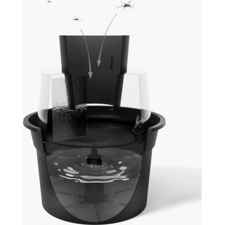 Biogents BG-GAT Reflect-tech outdoor tiger mosquito trap (X2)