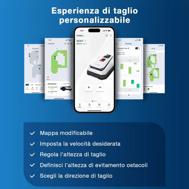 Robot Tagliaerba Automatico ECOVACS serie GOAT A3000 LiDar PRO