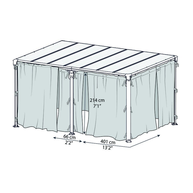 Canopia Moustiquaire pour Tonnelle Milano & Martinique 4.7x2.2 m Canopia Moustiquaire pour Tonnelle Milano & Martinique 4.7x2.2 m