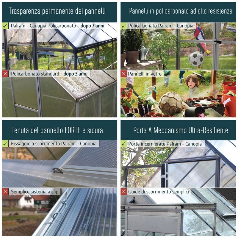 Canopia Hybrid Serre de jardin en polycarbonate 186x185x208 cm Argent Canopia Hybrid Serre de jardin en polycarbonate 186x185x208 cm Argent