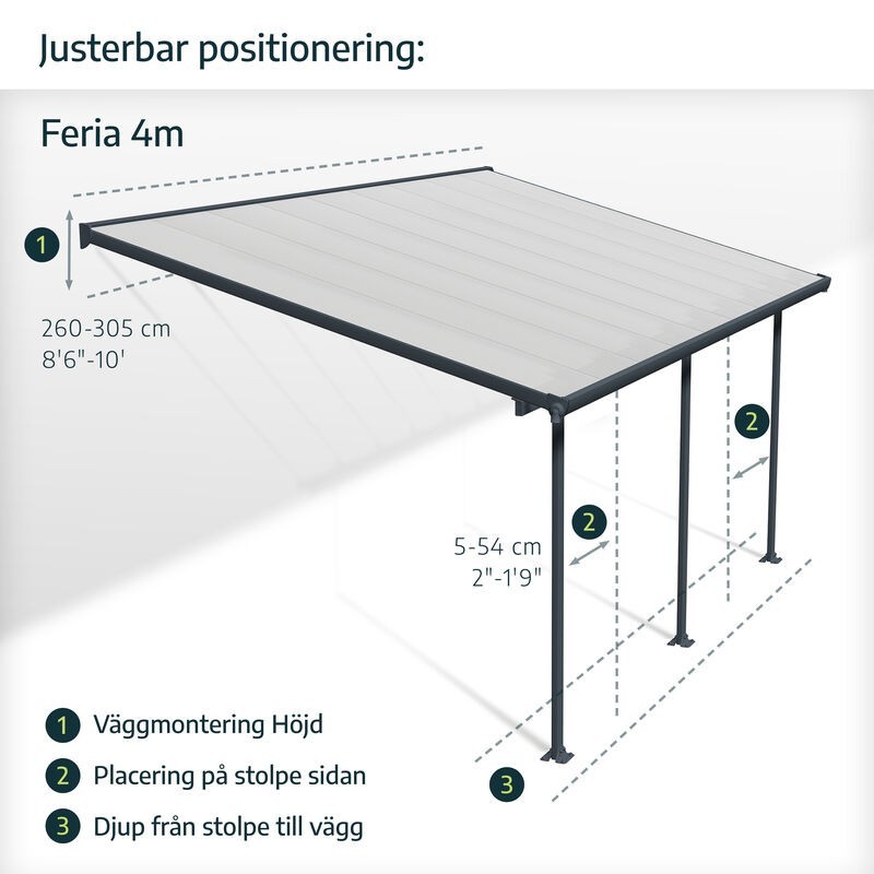 Canopia Capri Pergola adossée en aluminium 3x9.7 m Gris Canopia Capri Pergola adossée en aluminium 3x9.7 m Gris