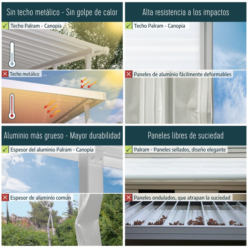 Canopia Helsinki pergola en bois de cèdre 3x6 m
