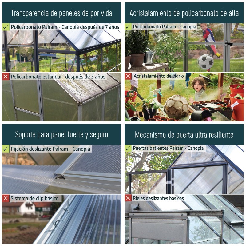 Serre de jardin Canopia Eco Grow en polycarbonate double couche 445 x 204 x 198 cm Vert