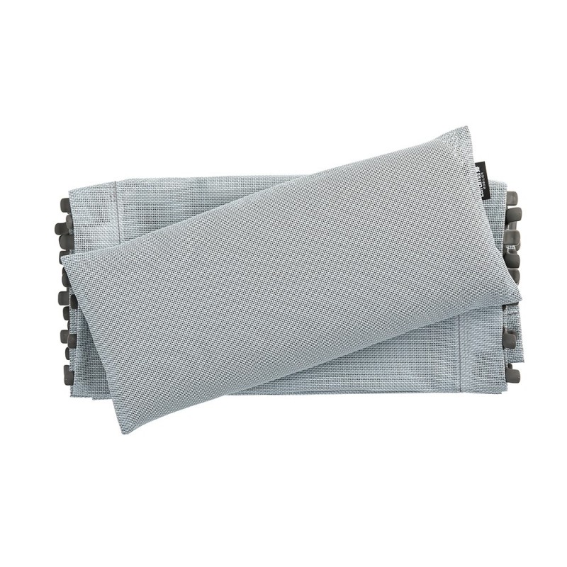 Spare set for RCLIP LFM2841 Spare set for RCLIP LFM2841