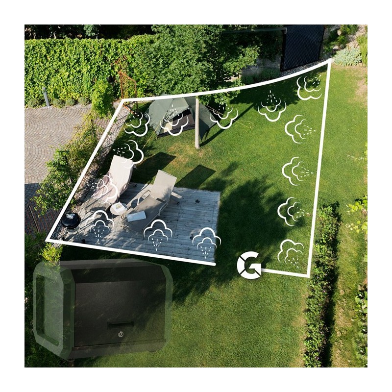 Stocker KIT per Geyser Pro per Giardino fino a 50 m