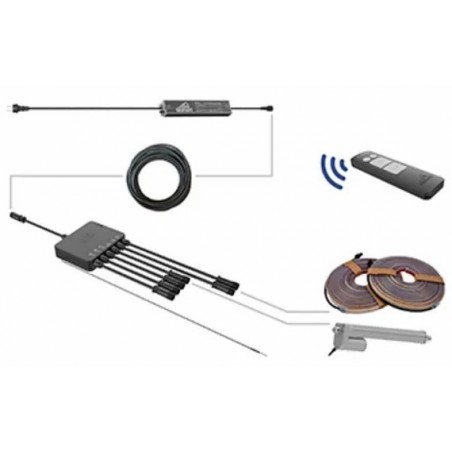 Set di Controllo EU per Pergola in Metallo Biohort