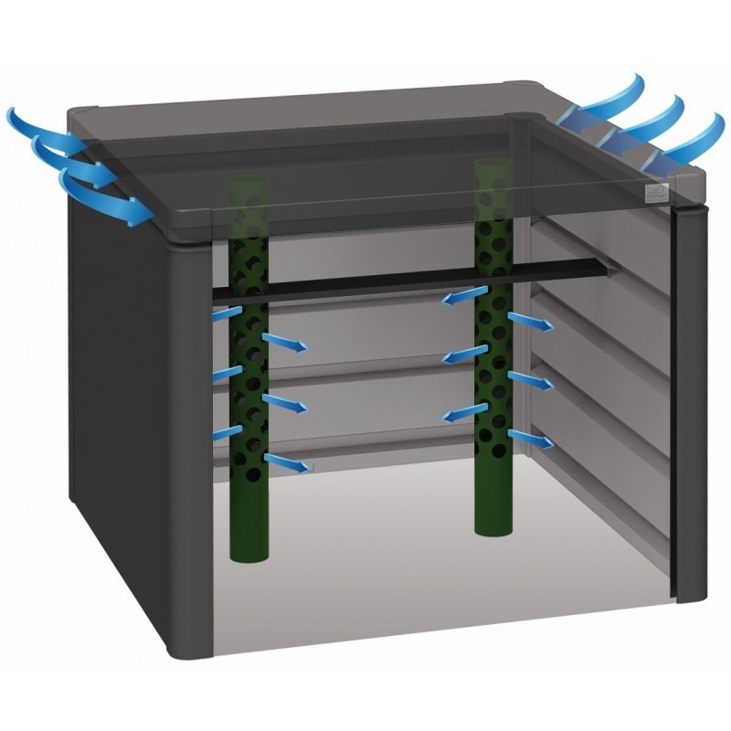 MonAmi Composter in Metal Biohort MonAmi Composter in Metal Biohort