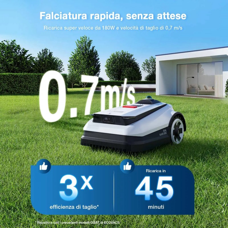 Robot Tagliaerba Automatico ECOVACS serie GOAT A3000 LiDar PRO - fino a 3000 m²