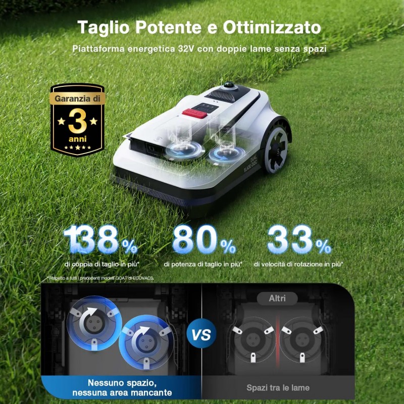 ECOVACS GOAT A3000 LiDAR PRO Automatic Robotic Lawn Mower - up to 3000 m² ECOVACS GOAT A3000 LiDAR PRO Automatic Robotic Lawn Mower - up to 3000 m²