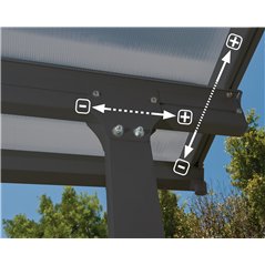 Canopia Feria Pergola Addossata in Alluminio 3X10.9 m Grigio