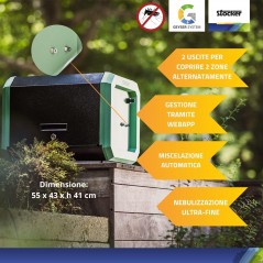 Geyser Stocker PRO DUAL Complete Kit Professional Automatic Mosquito System 7200 m2