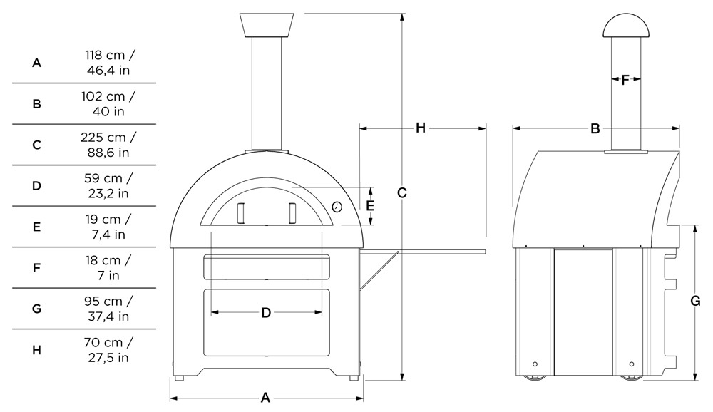 Alfapizza Forno per Pizza ALLEGRO con Base colore Giallo a Legna