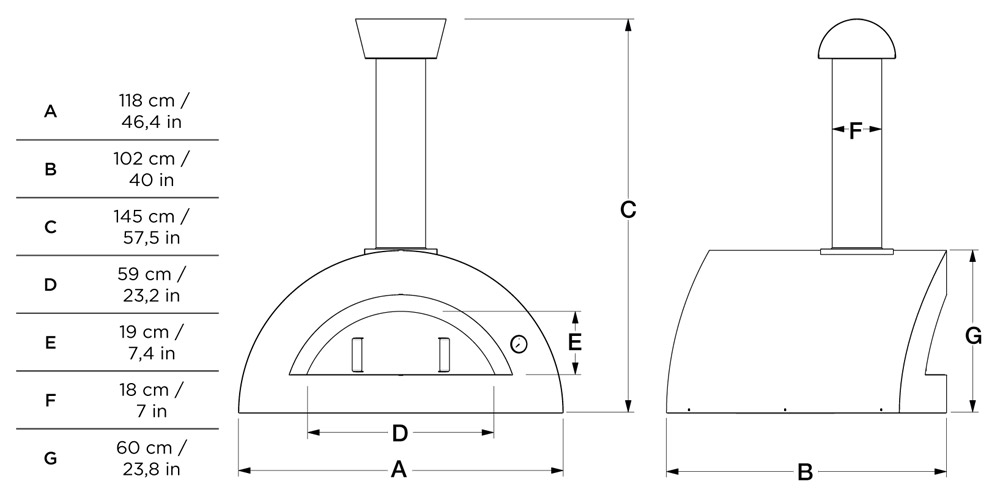 Alfapizza Forno per Pizza ALLEGRO colore Rosso a Legna