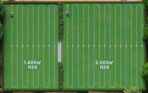Robot Tagliaerba Segway Navimow X3